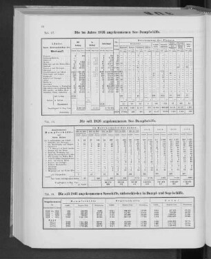 Die seit 1841 angekommenen Seeschiffe, unterschieden in Dampf- und Segelschiffe.