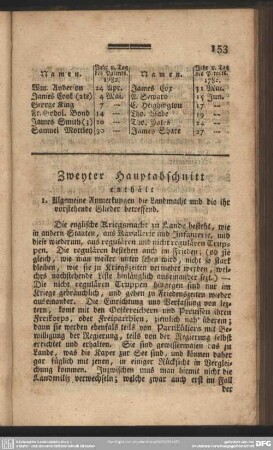 Zweyter Hauptabschnitt