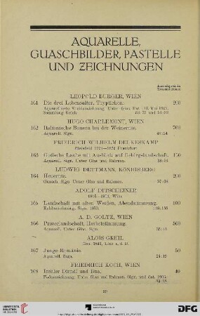 Aquarelle, Guaschbilder, Pastelle und Zeichnungen (Nr. 161-194)