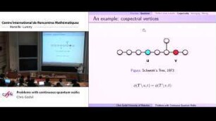 Problems with continuous quantum walks