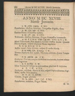 Anno MDCXCVIII.