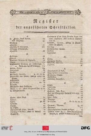 Register der angefuehrten Schriftsteller