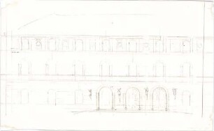 Voit, August von; Palais - Ansicht