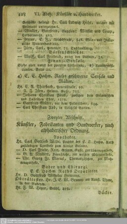 Zweyter Abschnitt. Künstler, Fabrikanten und Handwerker, nach alphabetischer Ordnung