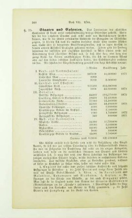 Staaten und Colonien