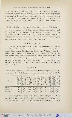 1. Die Wirkung der wesentlichen äußeren Faktoren