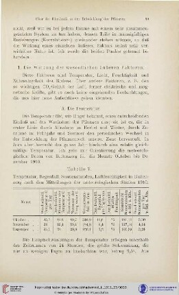 1. Die Wirkung der wesentlichen äußeren Faktoren