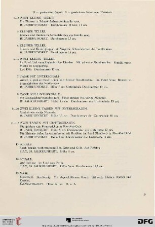 China (Nr. 1-179)