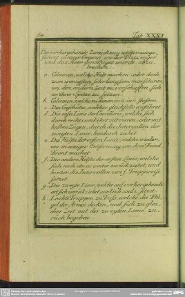 Tab. XXXI. Der vorhergende Zurückzug weiter ausgeführet in einer Gegend, wo der Platz enger und das Heer genöthiget wurde, abzubrechen