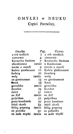 Omy?ki w Druku Cz??ci Pierwszey.