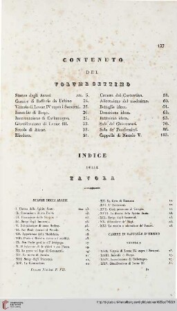 Indice delle tavole