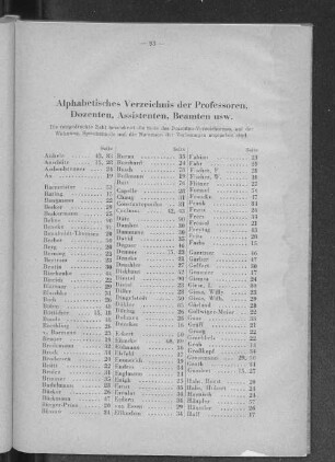 Alphabetisches Verzeichnis der Professoren, Dozenten, Assistenten, Beamten usw.
