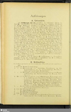 Aufführungen