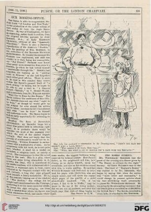 April 11, 1900