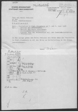 Stammheim (Stuttgart): Visitationsberichte mit Pfarrberichten 1964
