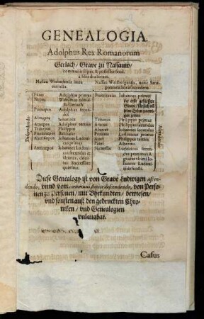 Genealogia.