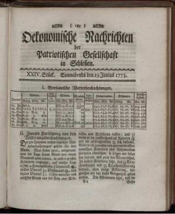 XXIV. Stück. Sonnabends den 19 Junius 1773.