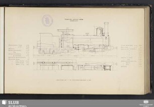 Type 20, gebaut 1856
