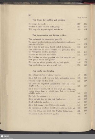 Von testamenten und letsten willen