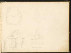 Vorlesungsmitschrift: »Kunstgeschichte und Baukonstruktionen« an der TH Charlottenburg im WS 1871/72 (41 Seiten)
