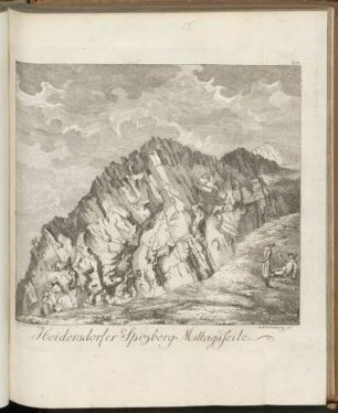 Heidersdorfer Spitzberg Mittagsseite