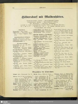 Hilbersdorf und Muldenhütten
