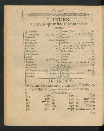 II. Index. Vocum Hebraearum, quarum Etymologiae, Emphases, propriae significationes & differentiae hic declarantur.