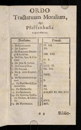 1-1, Ordo Tractatuum Moralium, Qui Pfaffenhufii repetuntur.