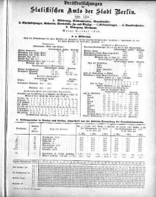 1900,62: 1900. LXII