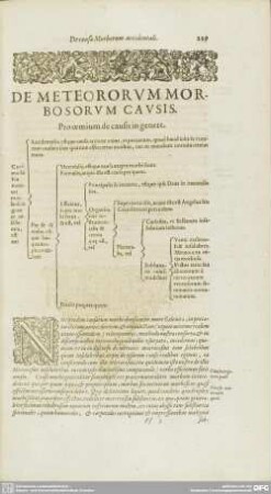DE METEORUM MORBOSORUM CAUSIS.