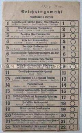 Stimmzettel zur Reichstagswahl im Dezember 1924 für den Wahlkreis Berlin