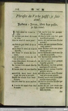 Phrases du Verbe passif: je suis aimé. Redens-Arten, ber das passiv. je suis aimé