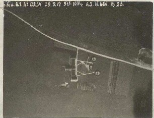 Flakbatterie südwestlich Heilanstalt Friedenheim 6700 m)