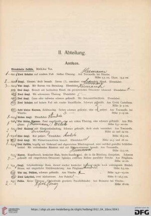 II. Abteilung (Nr. 620-885)