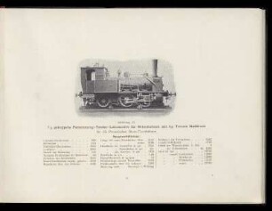 Abbildung 15. 2/3 gekuppelte Personenzug-Tender-Lokomotive für Nebenbahnen mit 6,5 Tonnen Raddruck