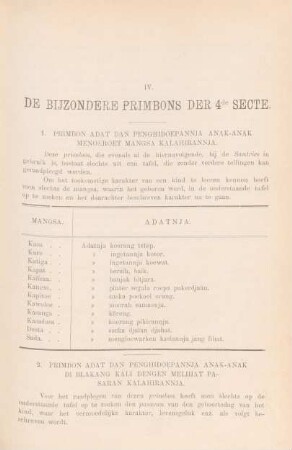 IV. De bijzondere primbons der 4de secte