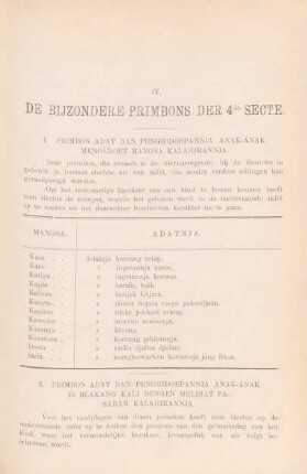 IV. De bijzondere primbons der 4de secte