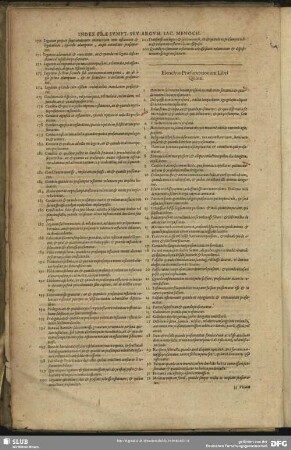 Elenchus Praesumptionum Libri Quinti