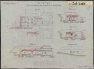 Fort Zahlbach