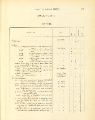 Zoll-Tarif