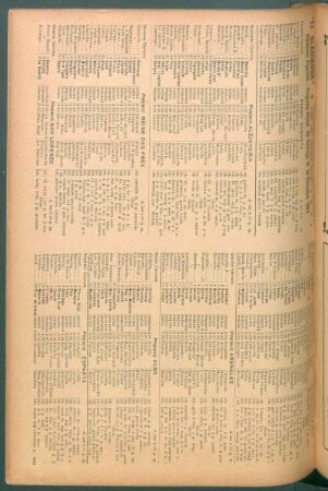 Programa publicado con autorización del Jockey Club - Hipódromo Argentino, Programa oficial del domingo 18. de diciembre 1904