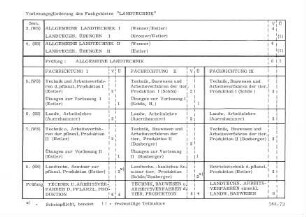 Vorlesungsgliederung des Fachgebietes "Landtechnik"