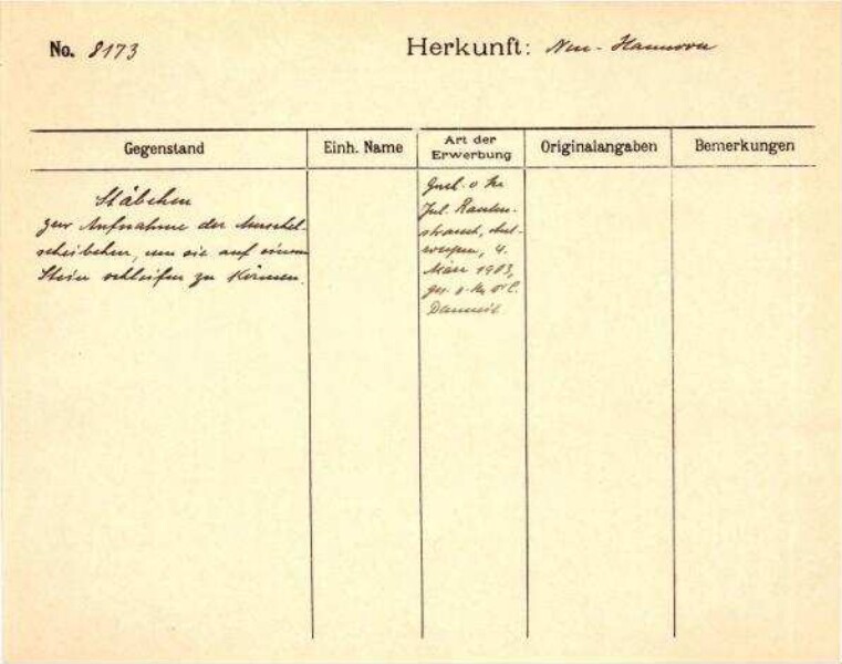 Dies ist ein Digitalisat eines historischen Dokuments. Es spiegelt den Entstehungskontext wider und entspricht nicht dem heutigen Maßstab einer geschichts- und diversitätsbewussten Sprache.