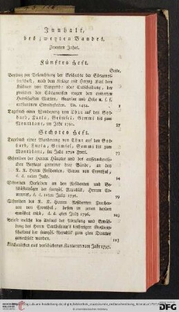 Innhalt, des zweyten Bandes, zweyten Jahrs