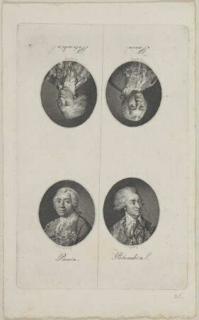 Bildnis des Panin und des Potemkin