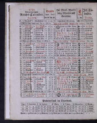 1780. Allgemeiner Reichs-Calender. Julius.
