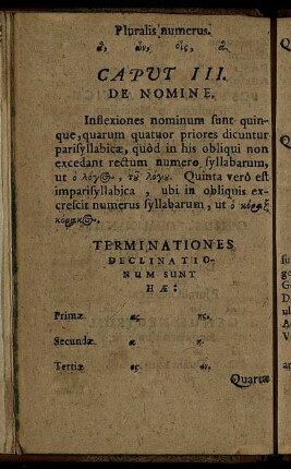 Caput III. De Nomine.