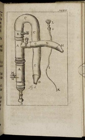 Fig: 6. [zu] pag: 335.