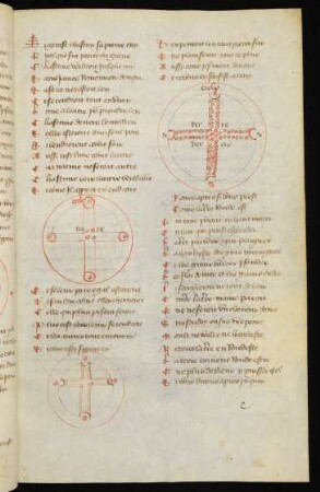 Diagramme circulaire : Kreisdiagramm