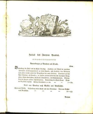 Inhalt des Zweyten Bandes.